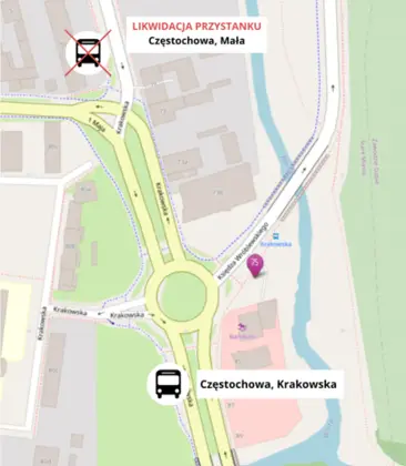 Likwidacja przystanku Częstochowa, Mała